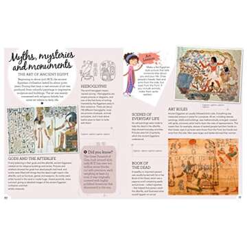 The Children's Interactive Story of Art: The Essential Guide to the World's Most Famous Artists and Paintings