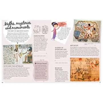 The Children's Interactive Story of Art: The Essential Guide to the World's Most Famous Artists and Paintings