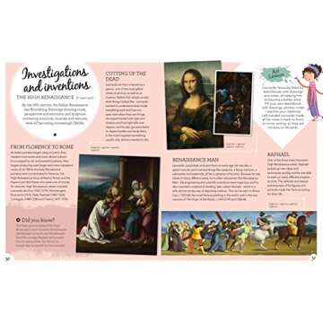 The Children's Interactive Story of Art: The Essential Guide to the World's Most Famous Artists and Paintings