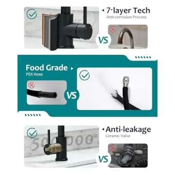 Black Kitchen Faucet with Pull Down Sprayer for RV Sink, VFAUOSIT Kitchen Sink Faucet Stainless Steel Laundry Single Handle Pull Out Kitchen Faucets Matte Black, Grifo para Fregaderos de Cocina