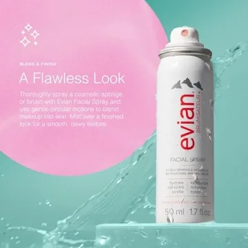 EVIAN Facial Spray - Hydrating, Refreshing & Portable