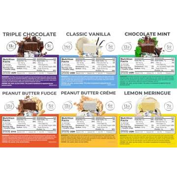 Power Crunch Protein Wafer Bars - 30 Count Variety Pack of 6 Flavors