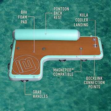 BOTE Aero Inflatable Hangout Suite Couch w/MAGNEPod, Right Angle L-Shape for Pool Lake Beach Float, Adults Kids Family Friendly, 8 Foot Port Side