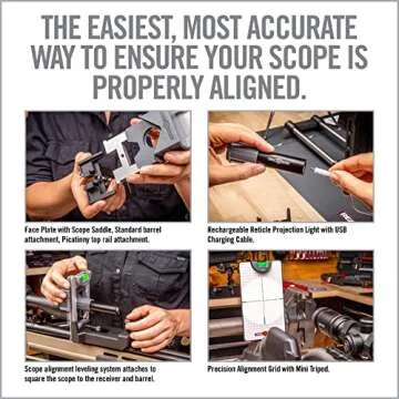 Real Avid Scope Mounting Kit for Easy Bore Sighting