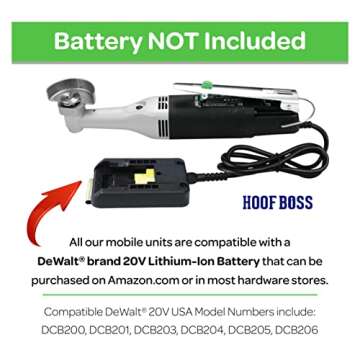 Hoof Boss - Goat Hoof Trimmers Basic Mobile Set for Easy Hoof Care Tool Kit