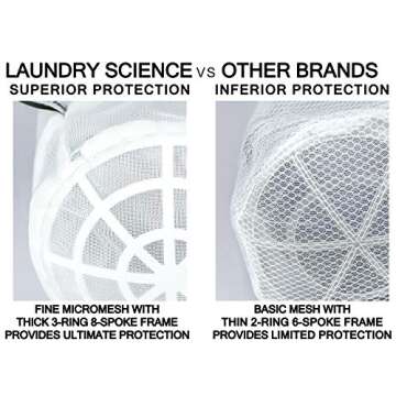 Premium Bra Wash Bags Laundry Bags for Bras Lingerie Delicates Regular Size (Set of 3)