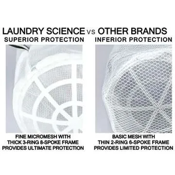 Premium Bra Wash Bags Laundry Bags for Bras Lingerie Delicates Regular Size (Set of 3)