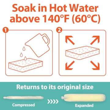 24 Pads All-Purpose Sponges Kitchen, Non Scratch Dish Sponge for Washing Dishes Cleaning Kitchen, Premium Kitchen Scrub Sponge and Scrubbers Cleaning Pads, Ideal for Kitchen, Bathroom, Mr. Scrub