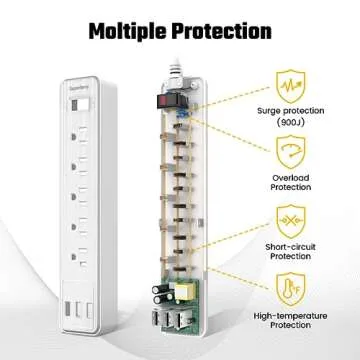 SUPERDANNY Power Strip: 5 Outlets & 3 USB Ports