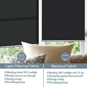 Blackout Cordless Valanced Window Shades, Black Fabric Window Blinds, Custom Made Light Filtering Roller Shades for Windows with Valance, 33" Wide x 36" High