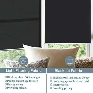 Blackout Cordless Valanced Window Shades, Black Fabric Window Blinds, Custom Made Light Filtering Roller Shades for Windows with Valance, 33" Wide x 36" High