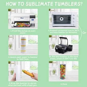 HTVRONT 20 oz Sublimation Tumblers Pack - Perfect for Gifts