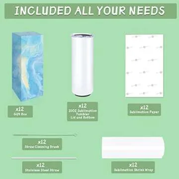 HTVRONT 20 oz Sublimation Tumblers Pack - Perfect for Gifts