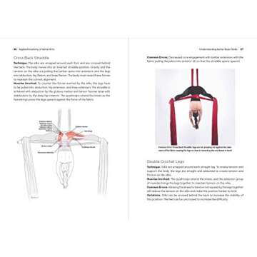 Applied Anatomy for Aerial Arts: Strength, Flexibility & Safety