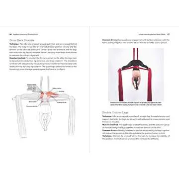 Applied Anatomy for Aerial Arts: Strength, Flexibility & Safety