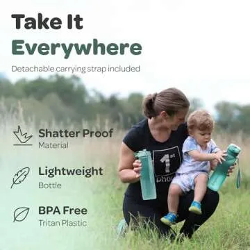 Hydracy Motivational Water Bottle with Time Marker and Strap