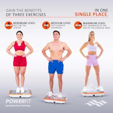 Power Fit Elite Vibration Plate - Transform Your Fitness Journey