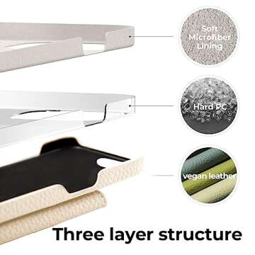 HANDODO Wallet Case Compatible iPhone 14 Pro,Women Vegan Leather Detachable Crossbody Phone Case with RFID Blocking Card Holder Adjustable Strap Shockproof Kickstand Phone Wallet(Ivory)