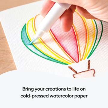 Cricut R40 Watercolor Cards Bundle for DIY Invitations
