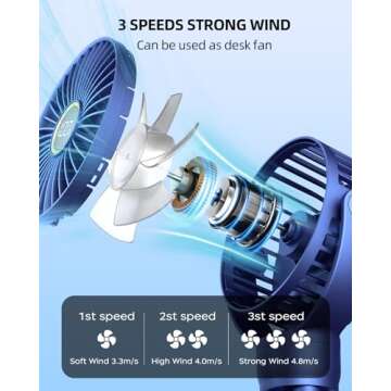 KIDEE Portable Baby Stroller Fan, Mini Baby Fan Clip on Fan, LED Display, 360° Rotate Flexible Tripod, Rechargeable Small Personal Handheld Fan Cooling Desk Fan for Car Seat Crib Treadmill Travel