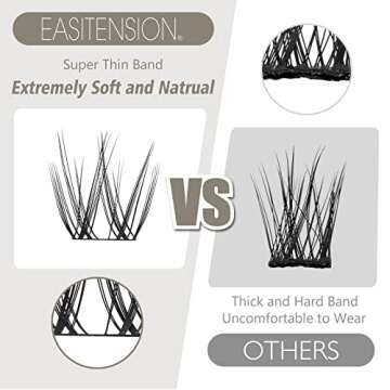 DIY Eyelash Extension Lash Clusters for Natural Looks