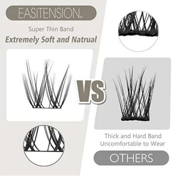 DIY Eyelash Extension Lash Clusters for Natural Looks