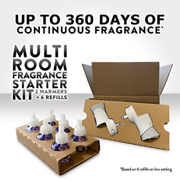 Air Wick Lavender & Chamomile Scented Oil Starter Kit