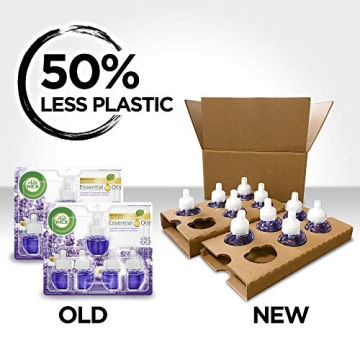 Air Wick Lavender & Chamomile Scented Oil Starter Kit