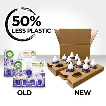 Air Wick Lavender & Chamomile Scented Oil Starter Kit