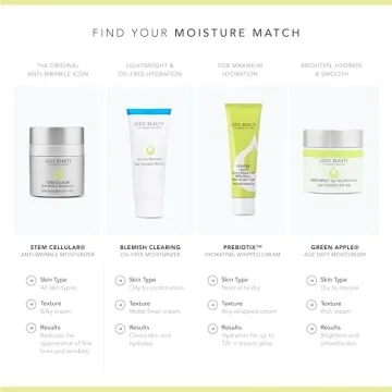 Juice Beauty Tinted Mineral Moisturizer with SPF 30