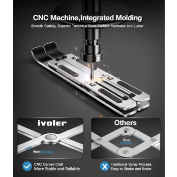 ivoler Laptop Stand - Adjustable Ergonomic & Portable Holder