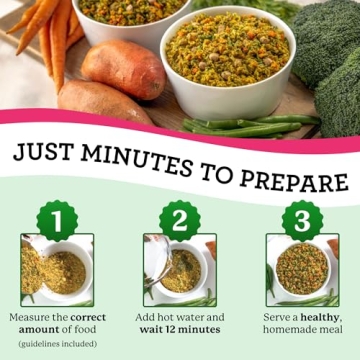 Limited Ingredient Salmon Dog Food for Sensitive Dogs