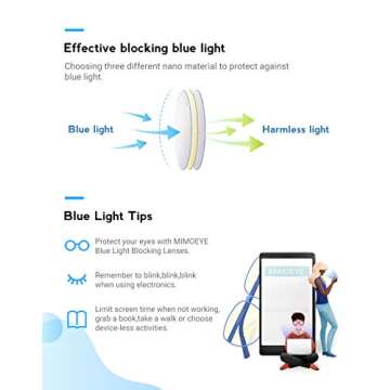 Mimoeye 2 Pack/1 Pack Oversized Blue Light Blocking Glasses Anti Eyestrain Work Gaming TV Glasses for Women and Men(1 piece)