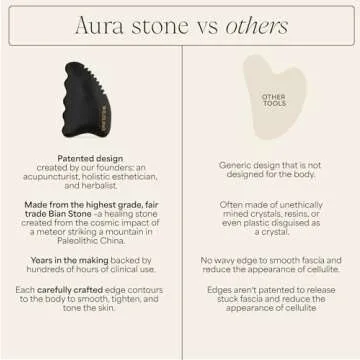 Achieve Smoother Skin with Wildling Aura Stone Gua Sha