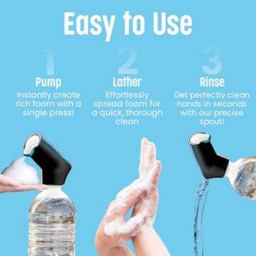Suds2Go Refillable Caps, 2 Pack - Universal Fit Turns Most Disposable Water Bottles Into A Hand Washing Station - Includes Refillable Soap Reservoir - Conveniently Sized to Take on The Go - Black