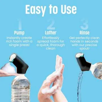 Suds2Go Refillable Caps, 2 Pack - Universal Fit Turns Most Disposable Water Bottles Into A Hand Washing Station - Includes Refillable Soap Reservoir - Conveniently Sized to Take on The Go - Black