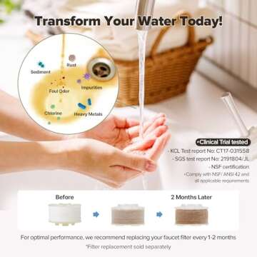 Tap Water Filter for Sink Faucet - Filtration with Vitamin C Gel, Removes Chlorine & Impurities, Kitchen Faucet Purifier, Easy to Install, Premium for Sensitive Skin, Made in Korea - Pure White