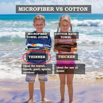 Microfiber Beach Towel for Kids - Thin and Large (30"x60") - Floral - Absorbent, quick dry, sand fre...