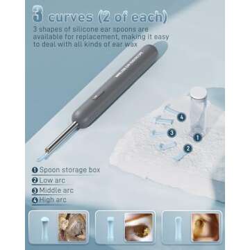 Loyker Ear Wax Removal Tool Camera, Ear Cleaner with 1080P Camera, Earwax Removal Cleaning Kit with 6 Ear Pick, Otoscope for iPhone, iPad, Android Phones, Gray