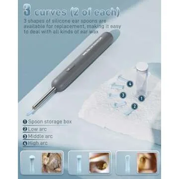 Loyker Ear Wax Removal Tool Camera, Ear Cleaner with 1080P Camera, Earwax Removal Cleaning Kit with 6 Ear Pick, Otoscope for iPhone, iPad, Android Phones, Gray