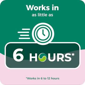 Dulcolax Pink Stimulant Laxative Tablets, Overnight Laxative, Predictable & Effective Constipation Relief, Relieves Straining & Bloating, Bisacodyl 5 mg, 25 Count