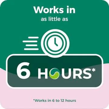 Dulcolax Pink Stimulant Laxative Tablets, Overnight Laxative, Predictable & Effective Constipation Relief, Relieves Straining & Bloating, Bisacodyl 5 mg, 25 Count