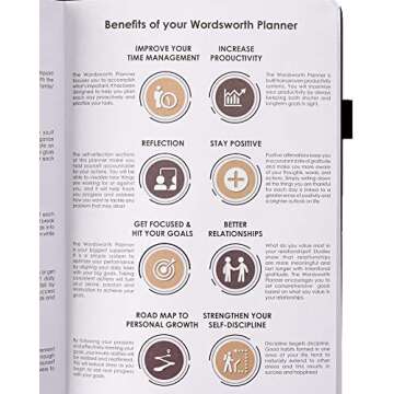 Wordsworth 2020 Planner - Non-Dated Organizer for All Needs