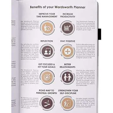 Wordsworth 2020 Planner - Non-Dated Organizer for All Needs