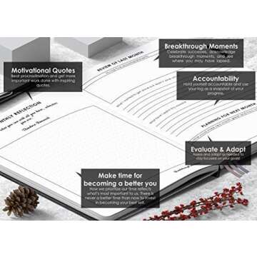 Wordsworth 2020 Planner - Non-Dated Organizer for All Needs