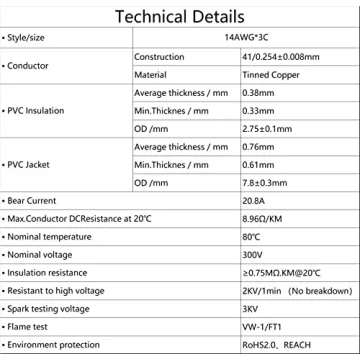 Durable 14awg 3 Wire Cable 30ft for Outdoor Use