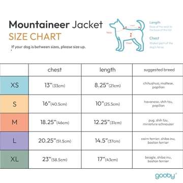 Gooby Mountaineer Dog Jacket - Quantum Blue, X-Small - Stylish & Functional Winter Coat