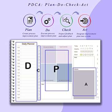 Entzuro Undated Daily Planner Notepad PDCA Planning,52 Sheets Tear Off,6.9" x 9.8", To Do List Notepad Hourly Schedule Planning Pad for Work Task College and Personal Organized