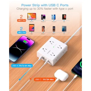 Surge Protector Power Strip with 15 Ft Cord & 8 Outlets