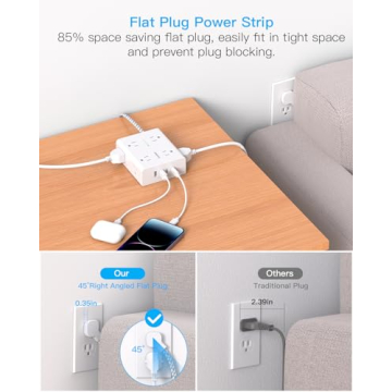 Surge Protector Power Strip with 15 Ft Cord & 8 Outlets